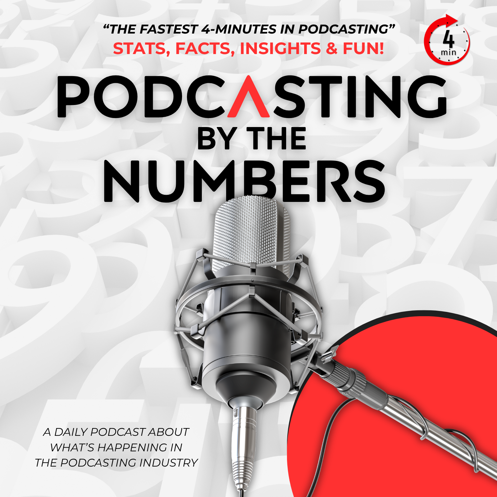 Podcasting By The Numbers